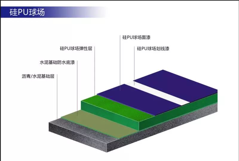 足球规则是什么_足球规则是谁定的_五大足球规则是什么